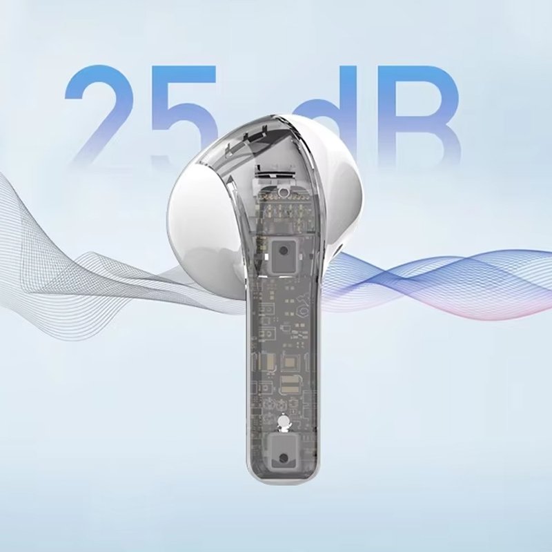 Clear Wireless Earbuds 10ct Refill - Image 2